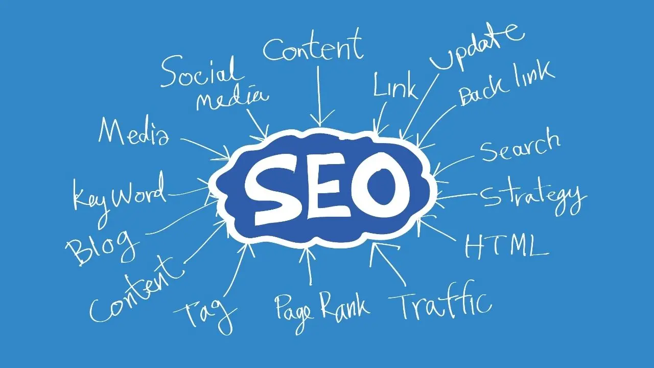 Increase customers to your Website.